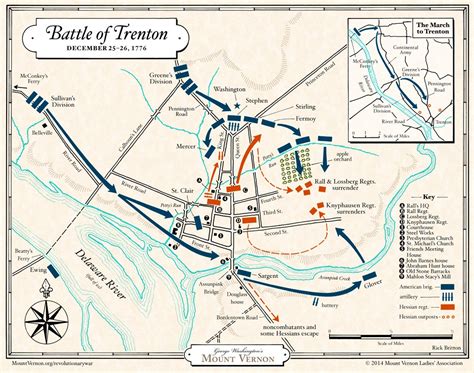 Battle of trenton map - Trenton is the capital city of the U.S. state of New Jersey and the seat of Mercer County.It was the capital of the United States from November 1 until December 24, 1784. Trenton and Princeton are the two principal cities of the Trenton–Princeton metropolitan statistical area, which encompasses those cities and all of Mercer County for statistical purposes and …